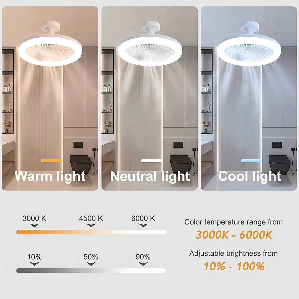 Ventilador De Teto Com Lâmpada Led Com Controle Remoto 3 Mod Diâmetro 230 Mm