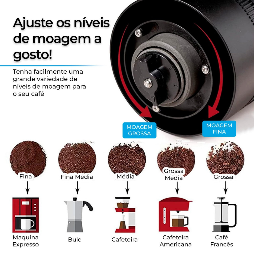Moedor de Grão de Café Elétrico Portátil Grão Recarregável Portátil Ajuste Níveis de Moagem