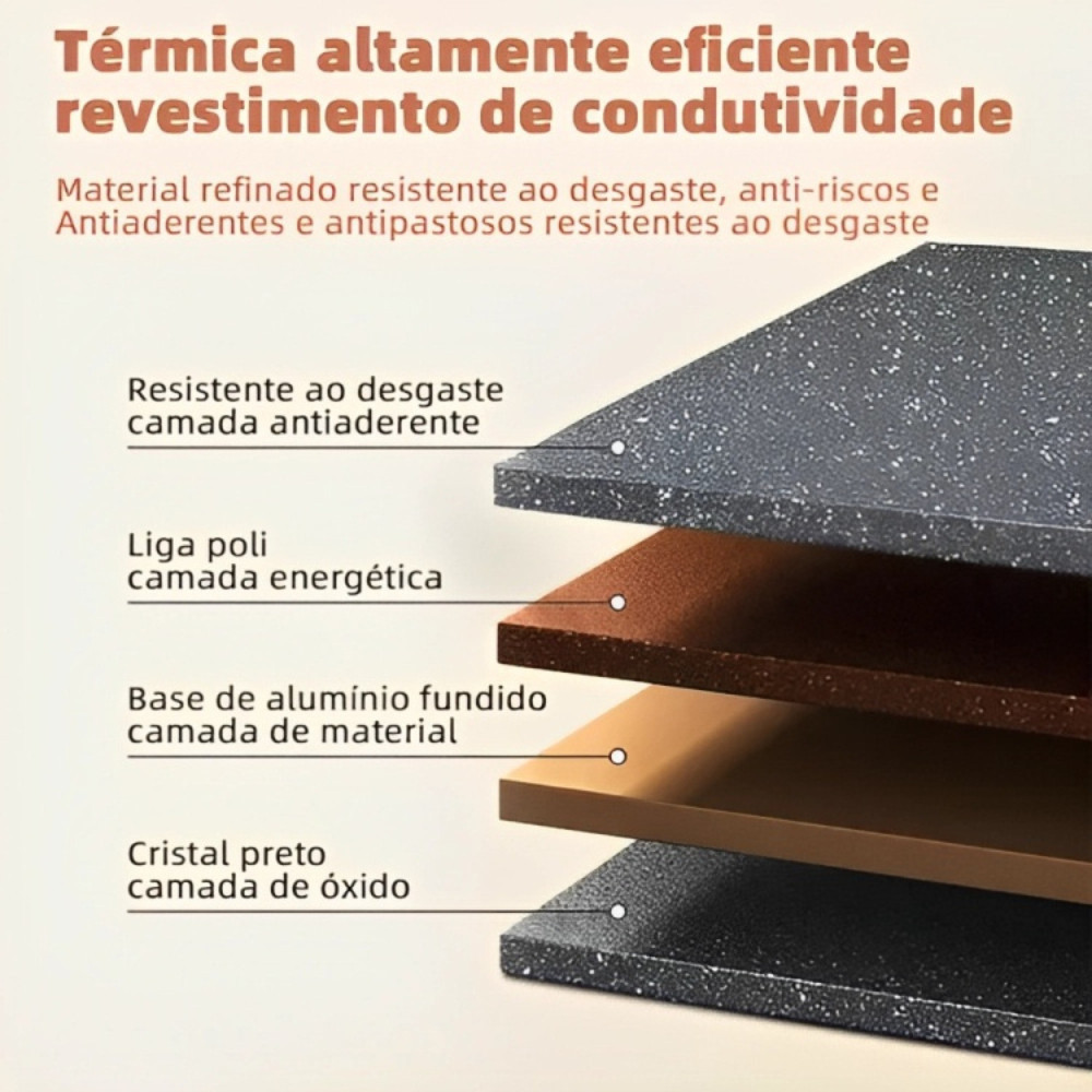 Frigideira Antiaderente com 3 Compartimentos + Kit de 5 Utensílios de Bambu