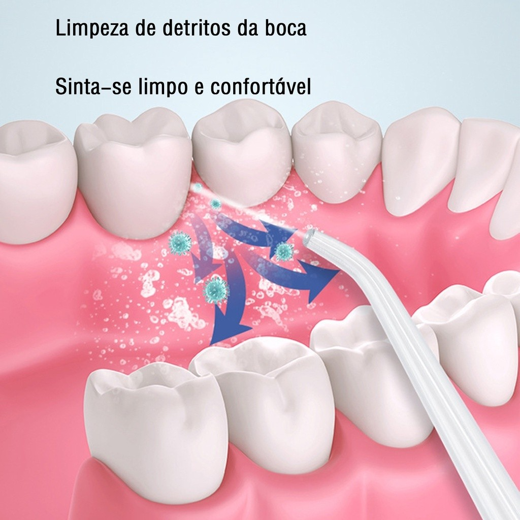 Irrigador Oral Water Flosser Portátil 300ml Branco/Verde/Rosa – Higiene Bucal Avançada!
